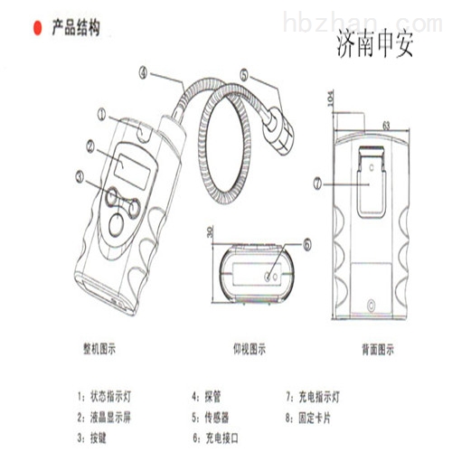 软陶笔与两用包与氨气检测器安装高度一样吗