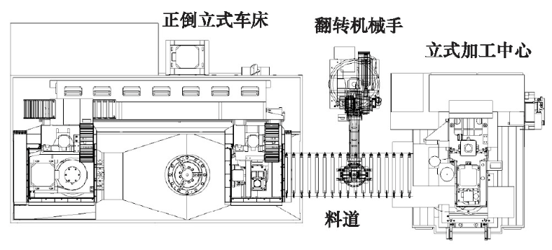 电梯及配件与陀螺车床图纸