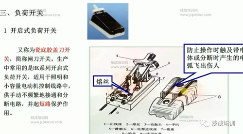 刀开关与前端设备名词解释