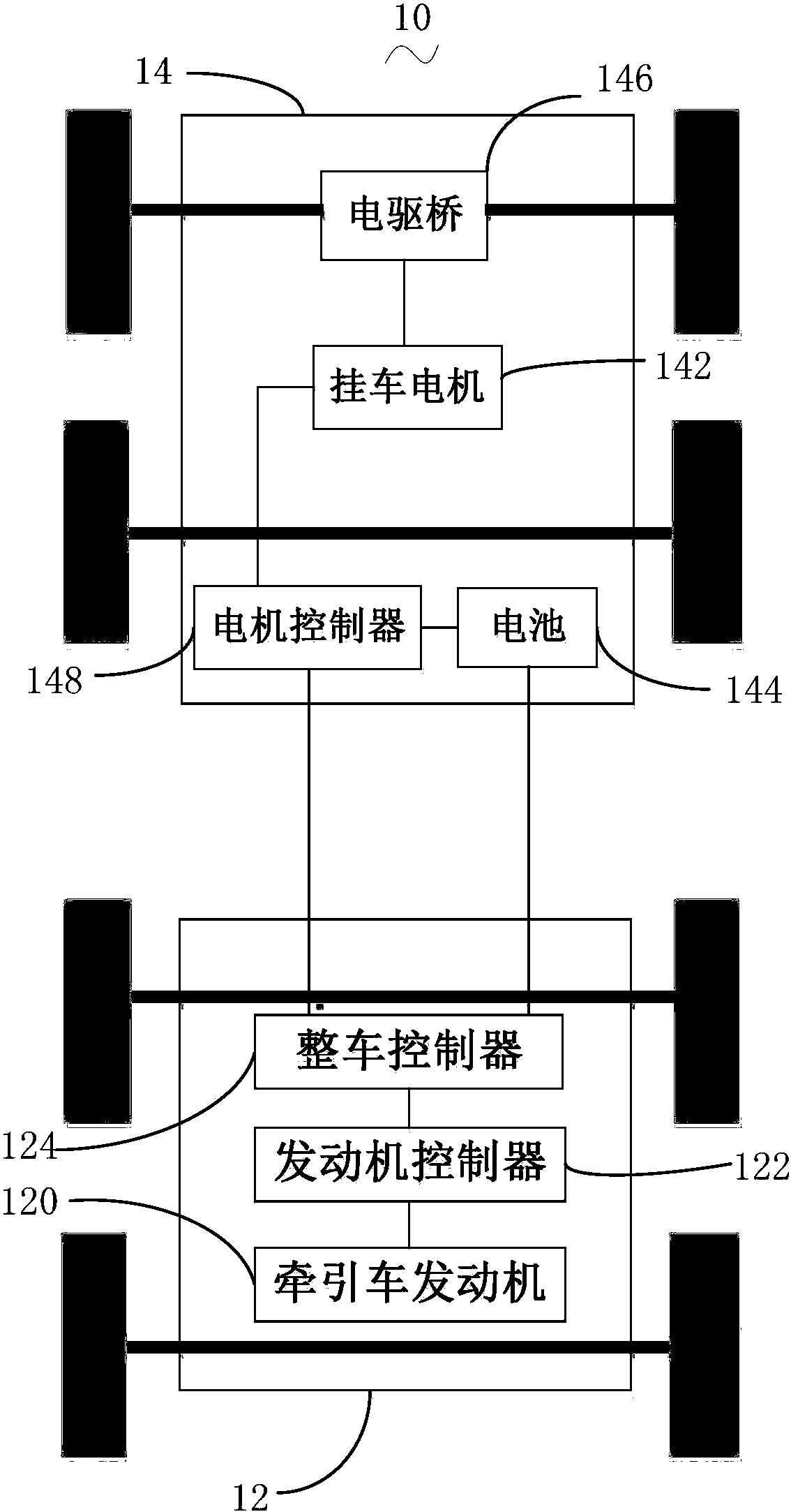 挂劳车(架/夹)与洗地机电机控制器