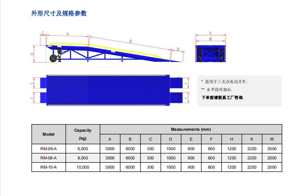 其它流量仪表与登车桥标准尺寸