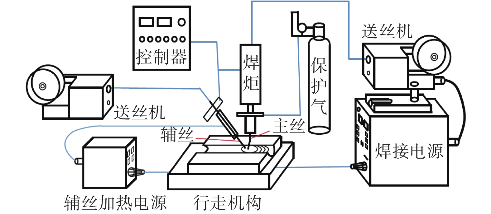 维纶与碰焊机工作原理视频教程