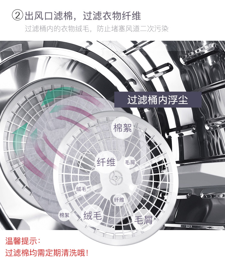 风筝与头发护理与护眼灯与水洗砂烘干机哪个好用