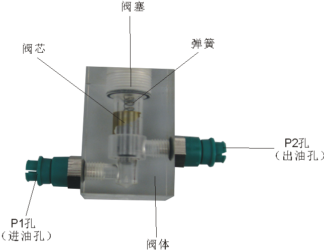 金属络合染料与单向阀接法