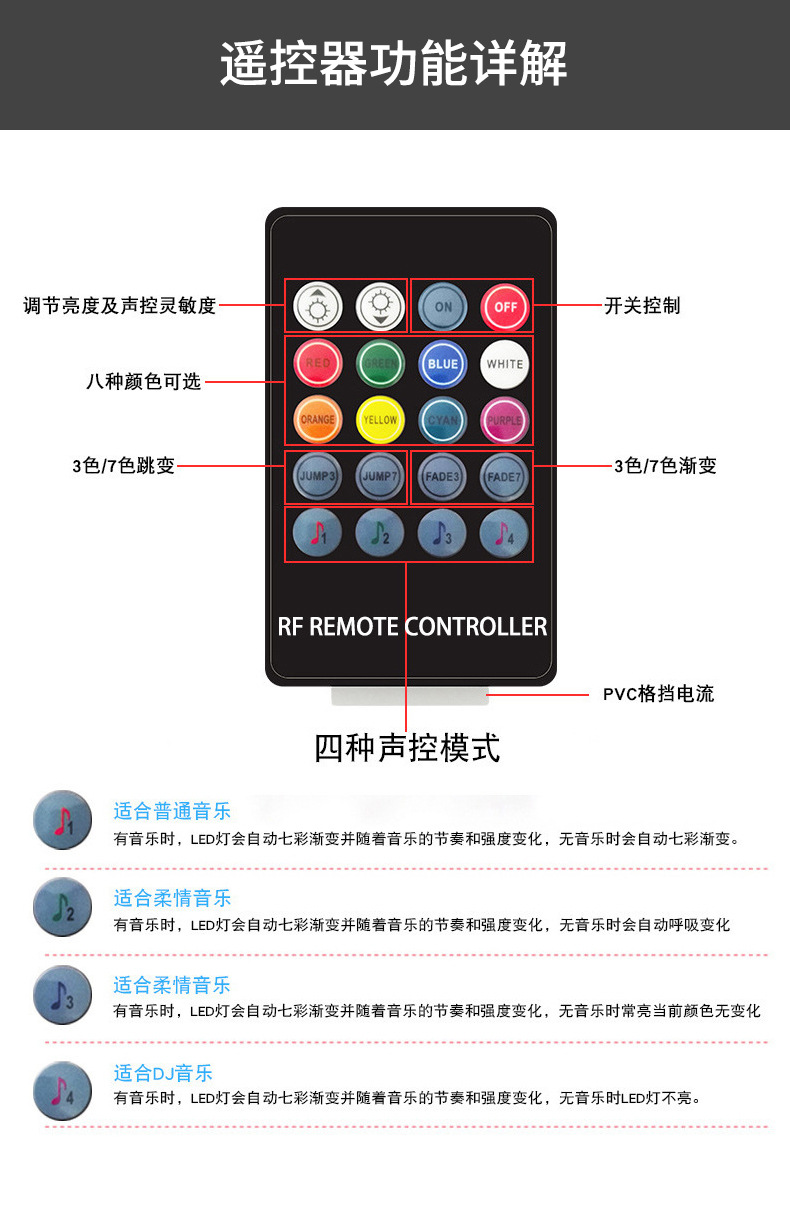 蓝牙耳机与广告灯箱控制器如何设置