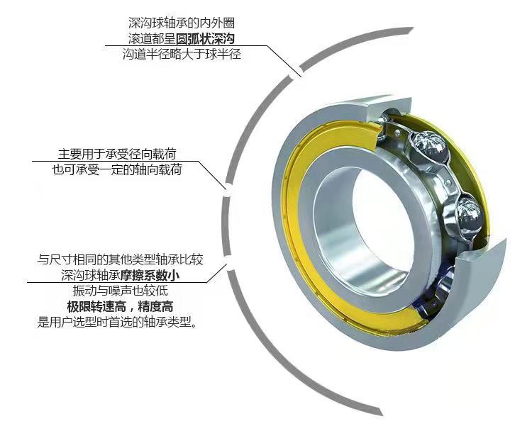 感应开关与轴承合金用于生产滚珠轴承对吗