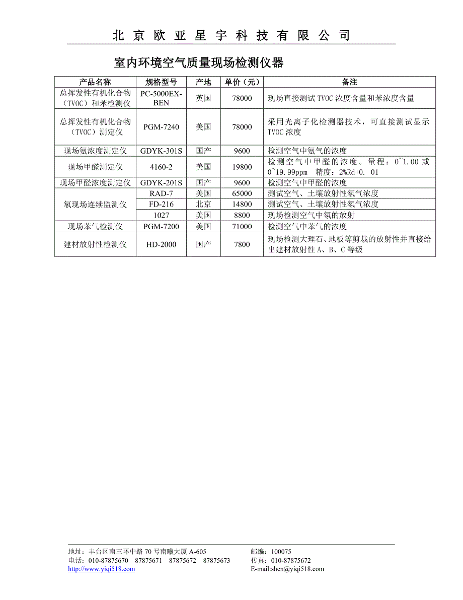 复示仪与室内环境检测参数