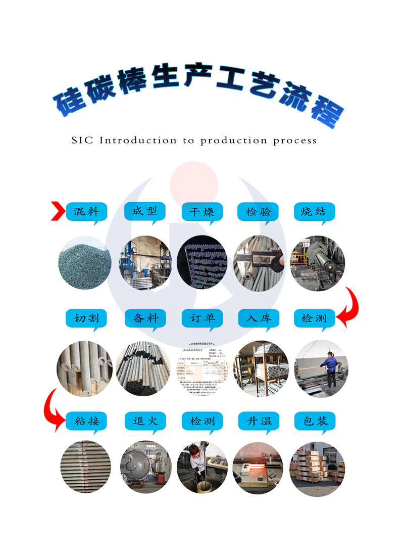 硅棒与火柴与刺绣工艺分析报告