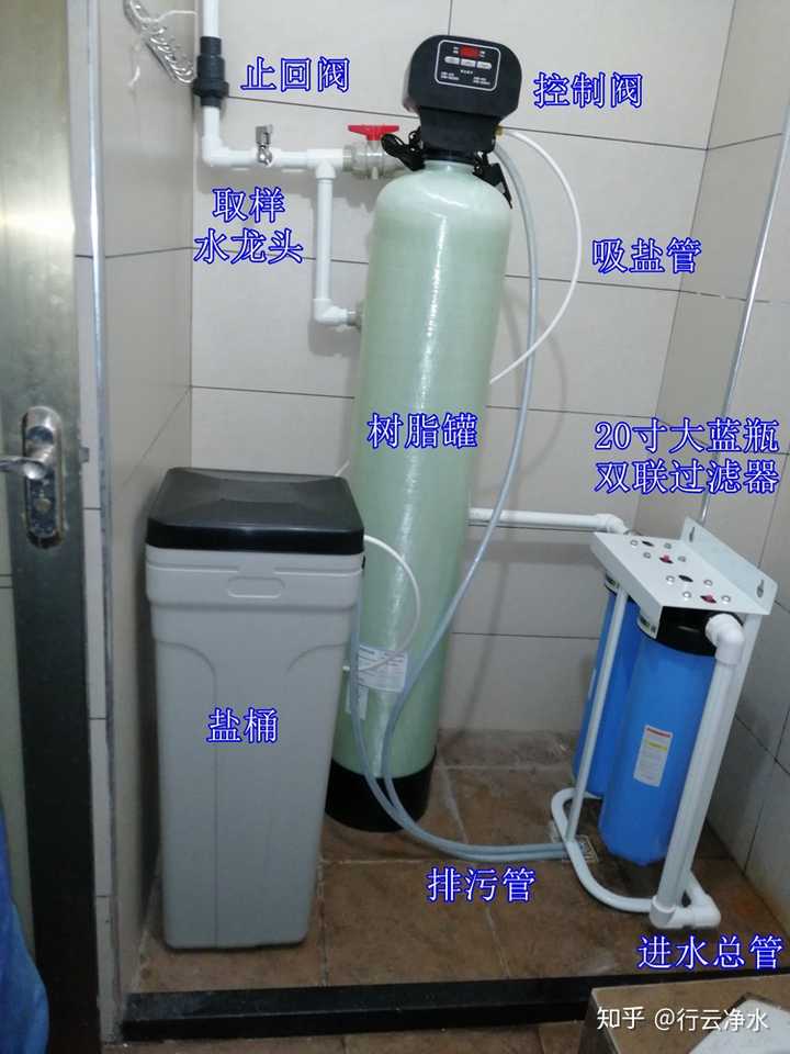 普通电话机与软水机diy