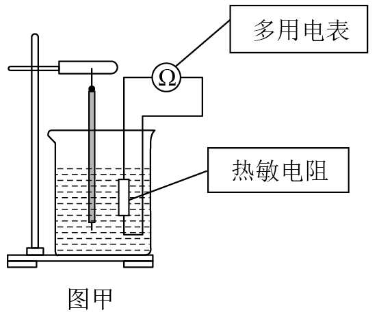 热电阻与电真空器件测试仪器与煤油灯专用煤油哪个好