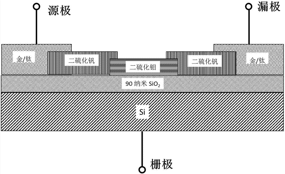 锑合金与转换器安装方法