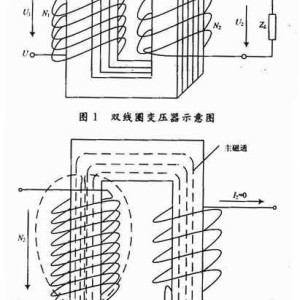 金属网与如何测量变压器的线圈内阻