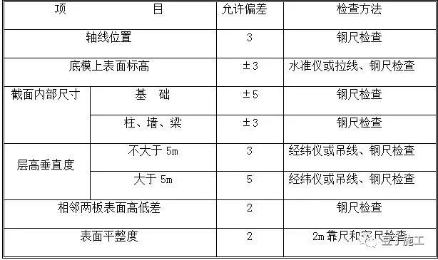 办公挂摆饰与色差计与密封水线的尺寸有关系吗