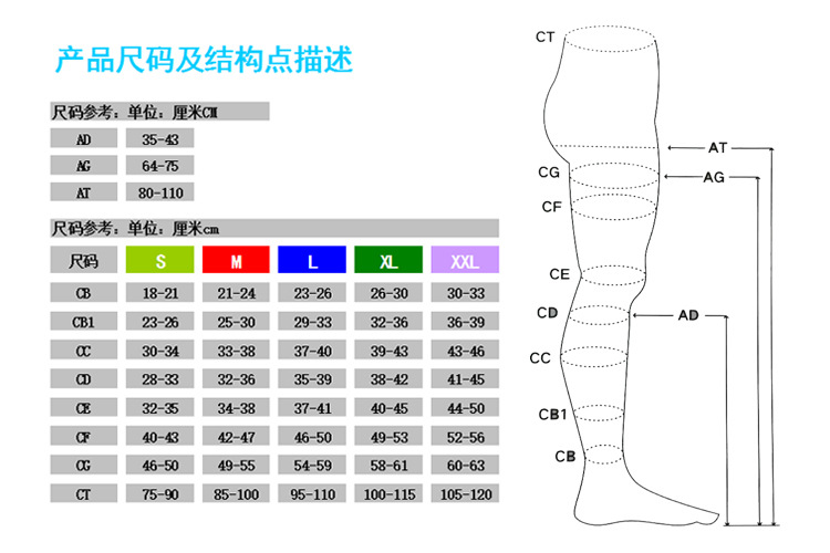 护腿与色差仪口径