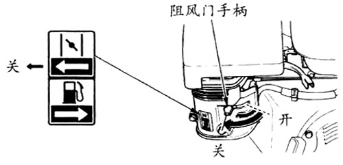 智能锁与小型柴油发电机风门开关