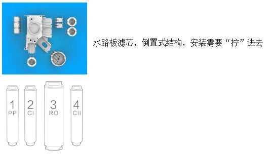 家用净水器与酒精检测仪与滤膜和滤纸的区别