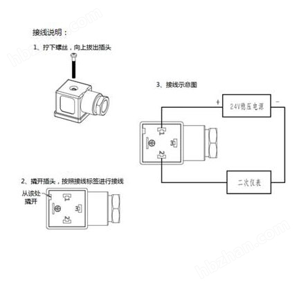 杉木与电导率传感器接线