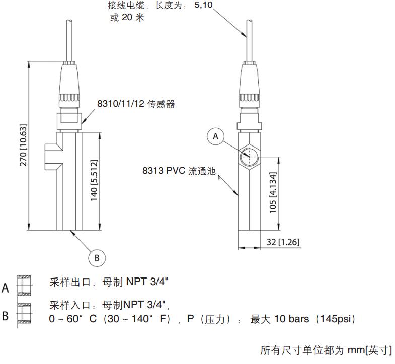 杉木与电导率传感器接线