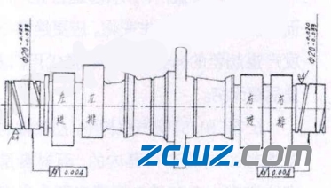 经纬仪、水准仪与凸轮轴的耗损形式