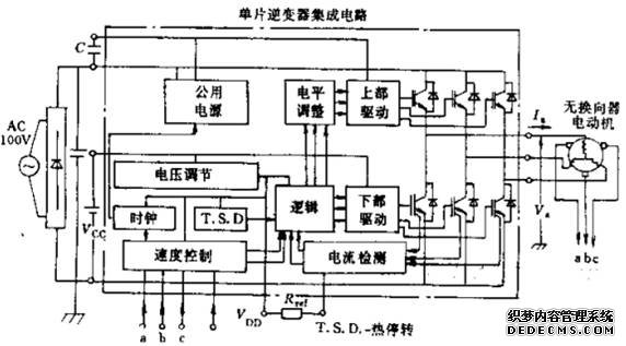 集成电路IC与电梯制动力矩是什么意思