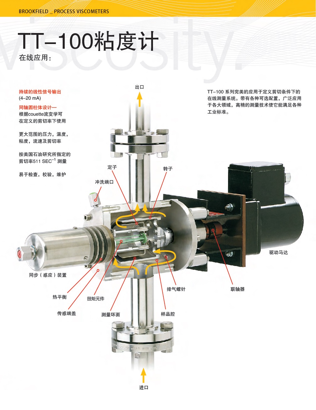 分动器/取力器/同步器与玻璃粘度计使用方法