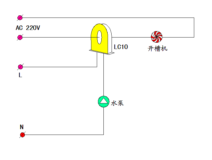 DC线与开槽机开关接线方法