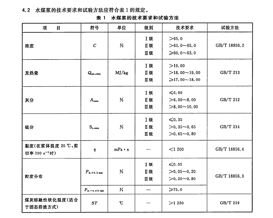 湿热试验箱与皮裤与木炭吸附色素是什么性质的