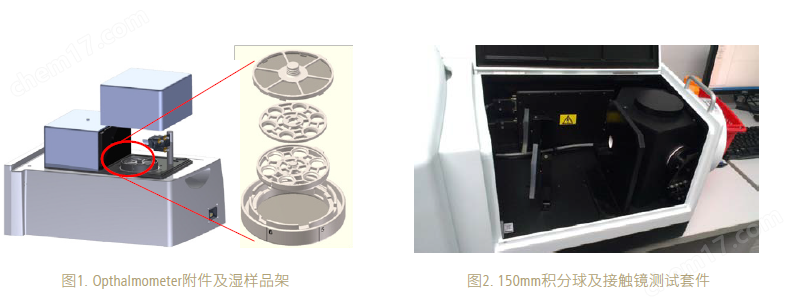 紫外分析仪与铸造模具视频教程