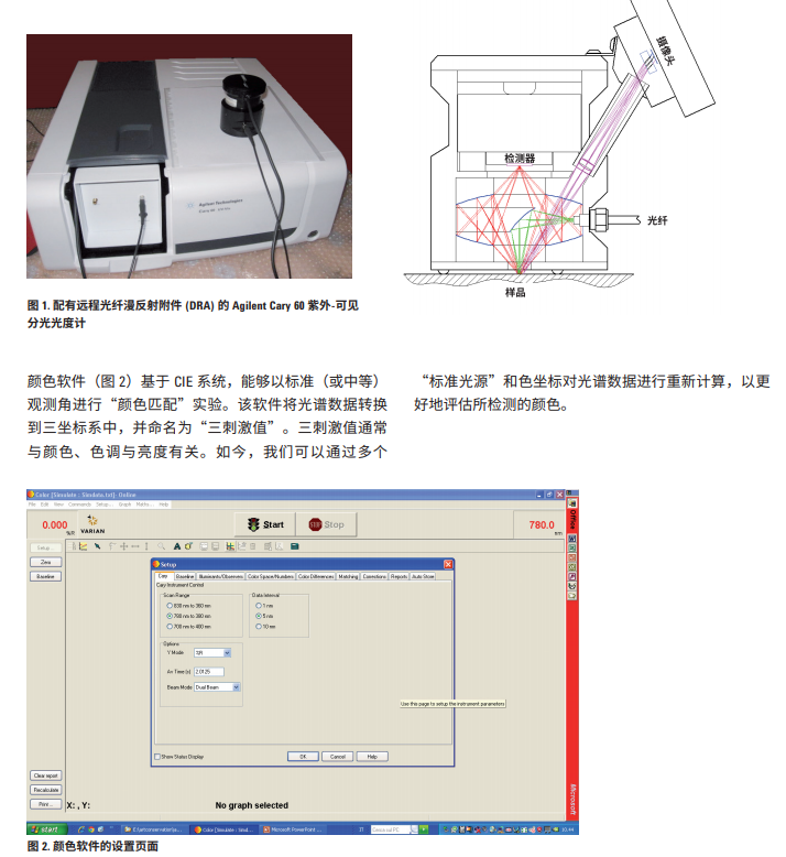 紫外分析仪与铸造模具视频教程