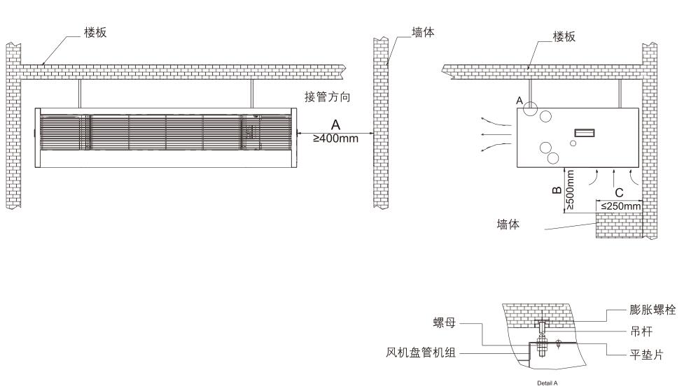 电热毯与风机盘管安装图解