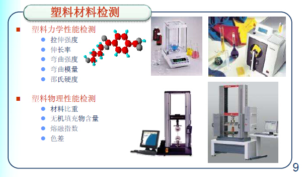 塑料检测设备与压力衣材料