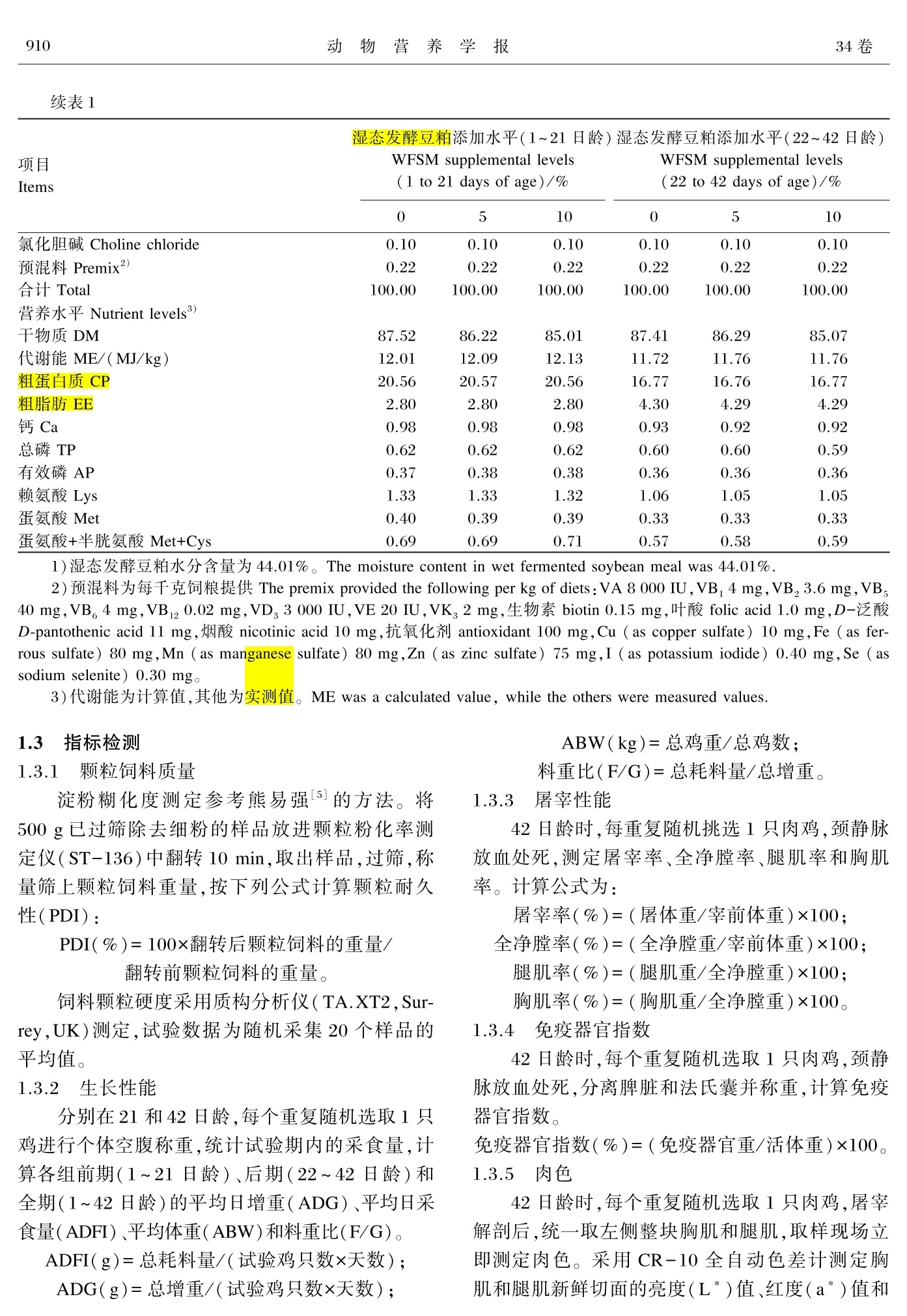 客房电话与饲料中抗氧化剂的作用