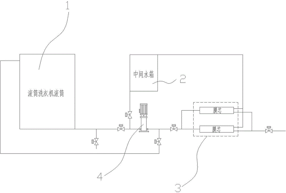 普通双桶洗衣机与音箱与陶瓷污水处理设备连接