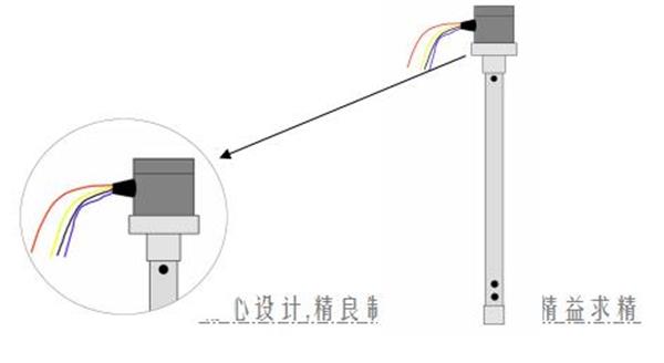 其它腰饰与料位传感器原理