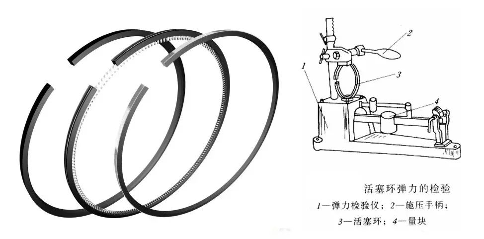 时间/频率测量仪器与活塞环怎么加工