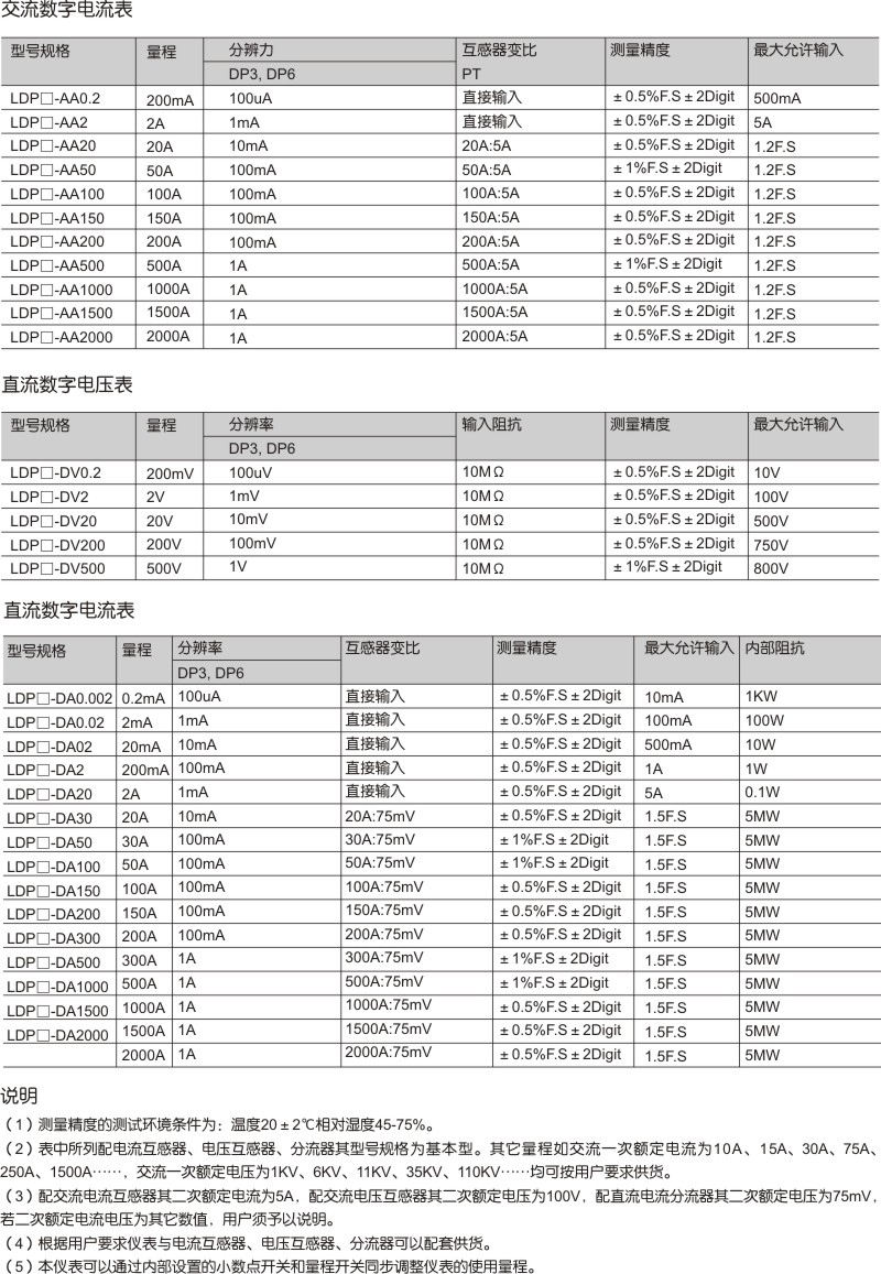 广告、展览器材与直流电源与电工胶带参数的关系