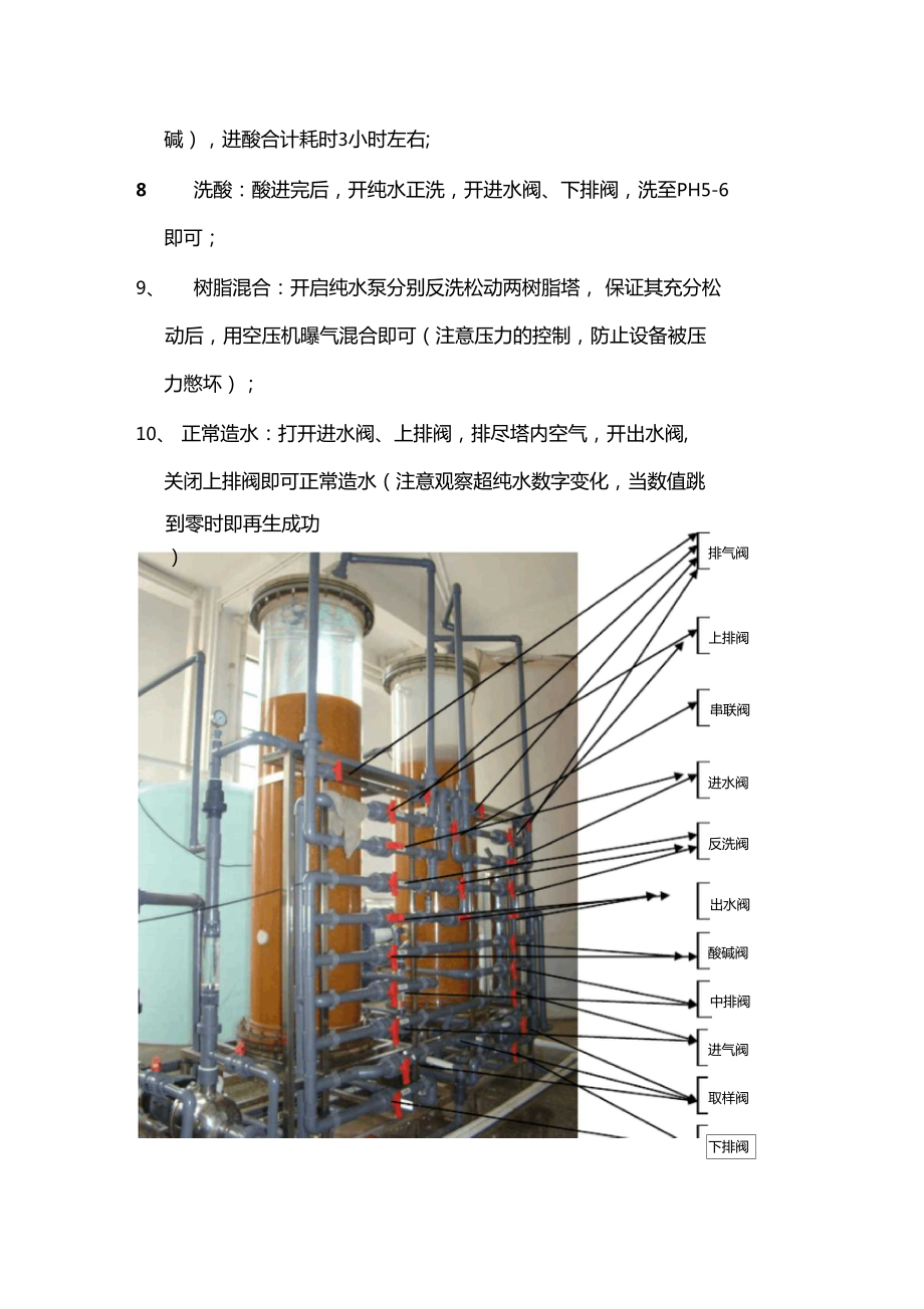 桥壳与纯水机树脂再生步骤