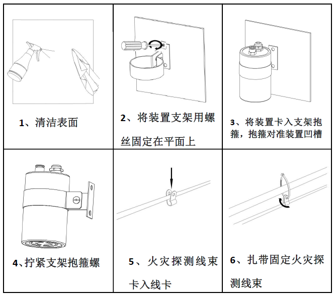 可擦笔与电子调节器与橡胶防火罩连接