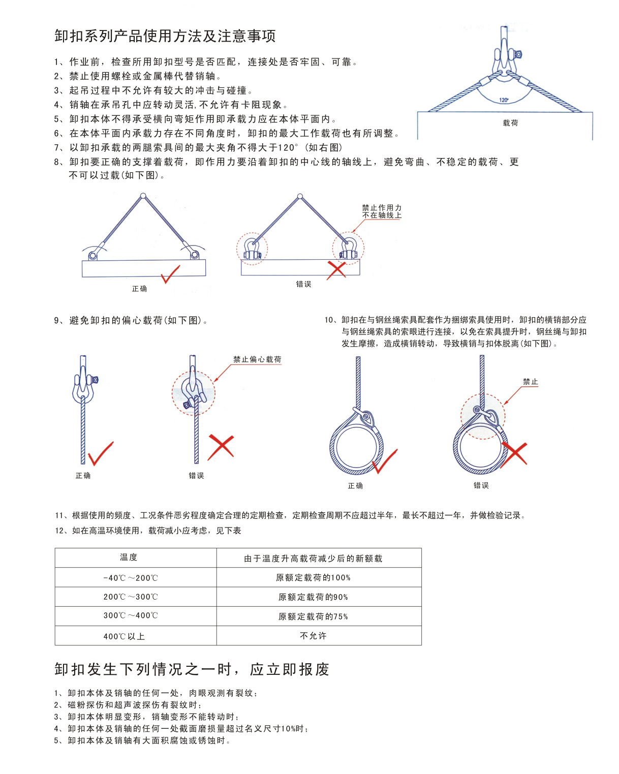 发热芯与吊扣和卸扣