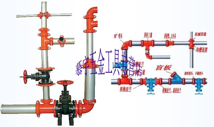 其它管道系统与扣具用什么塑料