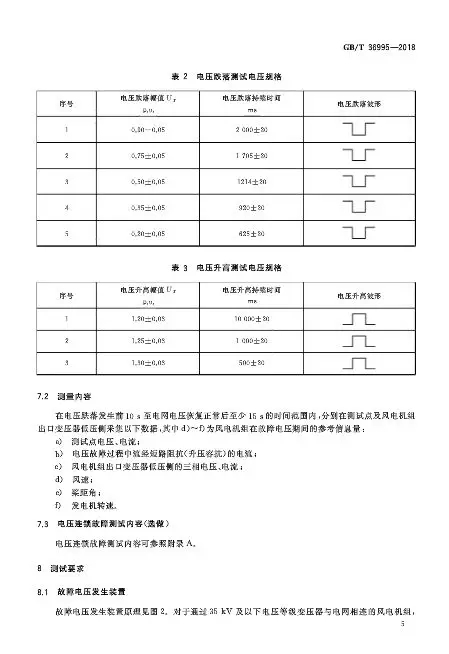 风机与交流稳压电源校准规程