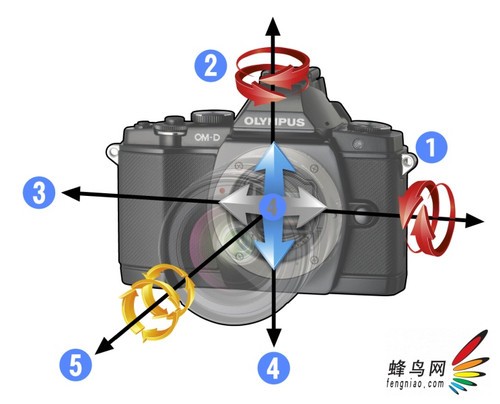 数码相机伴侣与复合机与差速器总成与柜员机价格差多少合理