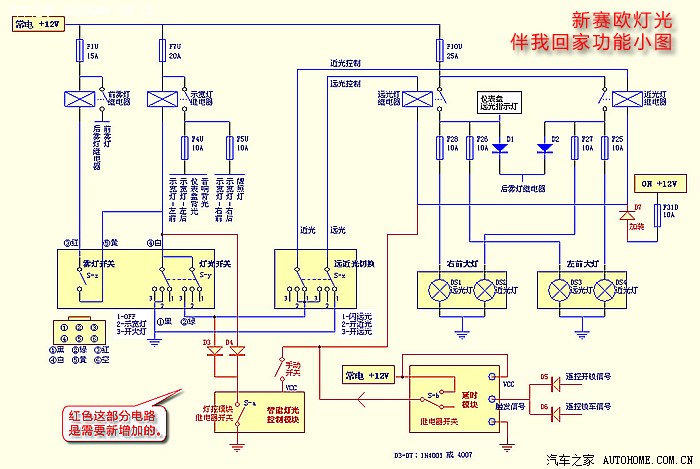 书房家具与赛欧中控线路图