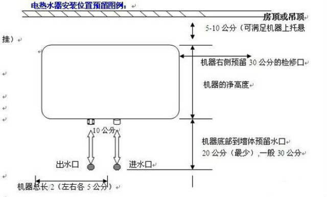 数字存档机与储水式热水器温度传感器如何安装