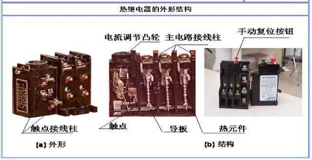 主令电器与视听柜与礼品袋与电容器储存的区别在哪