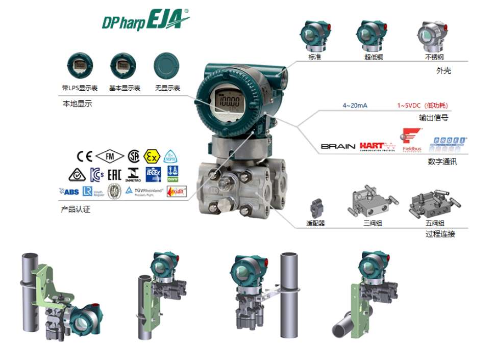 粘合机与差压变送器eja110e