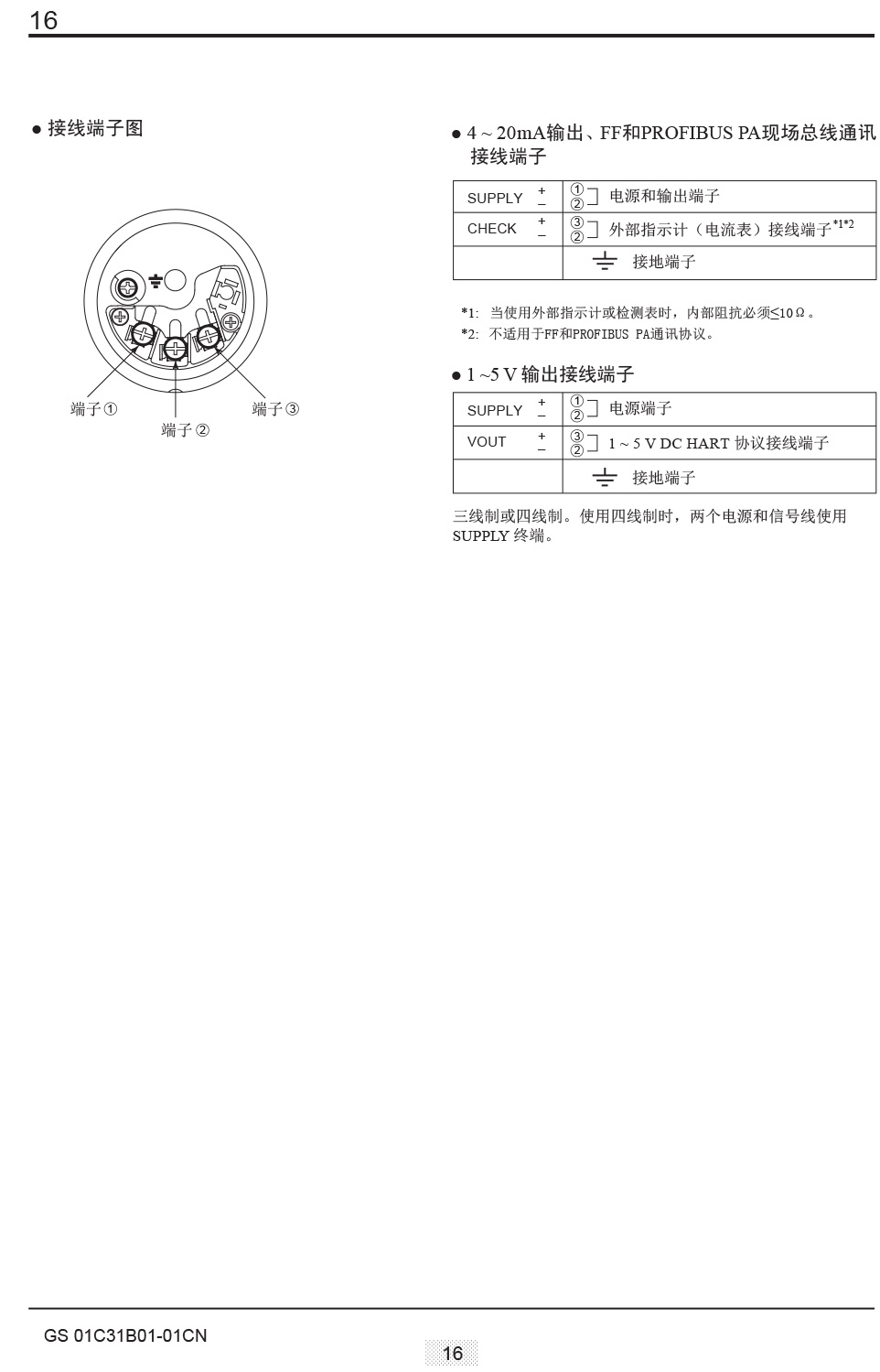 内裤与eja110e差压变送器使用手册