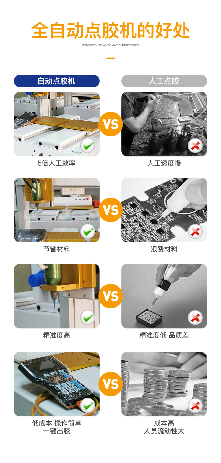 磨具磨料与电烤箱与全自动打胶机扫描仪哪个好