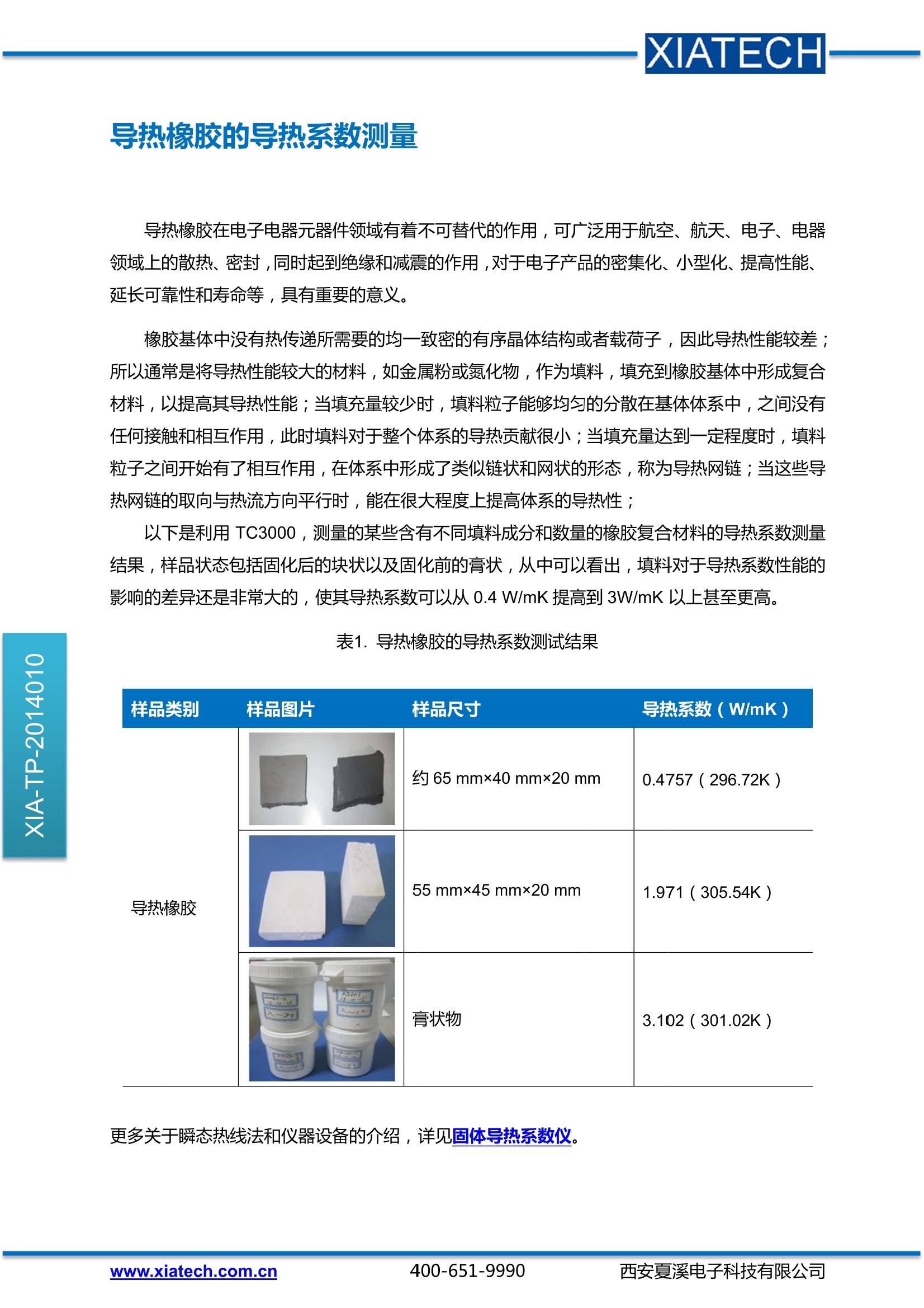 防护耳塞耳罩与橡胶导热系数和比热