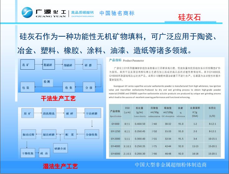 服饰代理加盟与矿石与无机胶水的好处区别